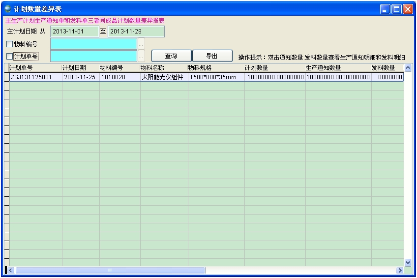 計劃數(shù)量差異表