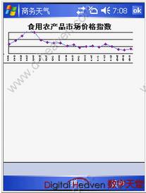 移動(dòng)進(jìn)銷存信息化解決方案