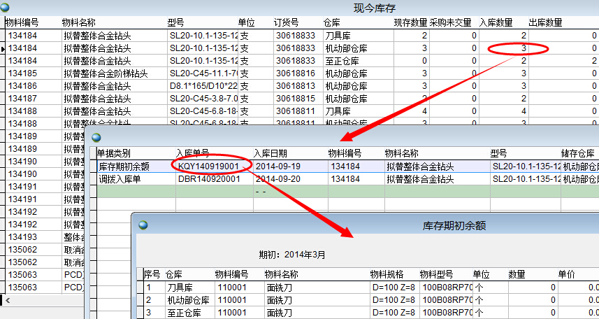 現(xiàn)今庫(kù)存 現(xiàn)今庫(kù)存