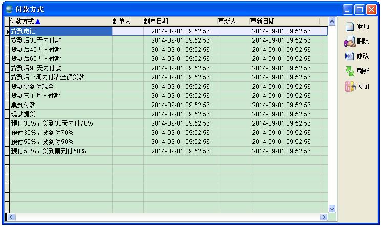 付款方式 付款方式