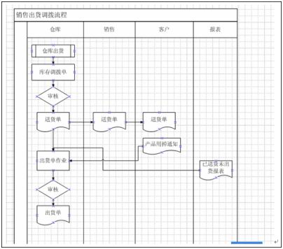 �M�N��ܛ���N�۳�؛�{������