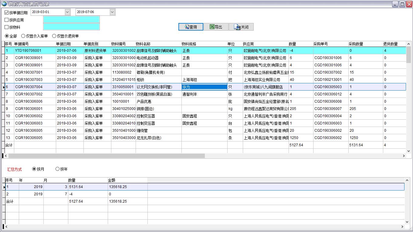 供應(yīng)商交退貨記錄