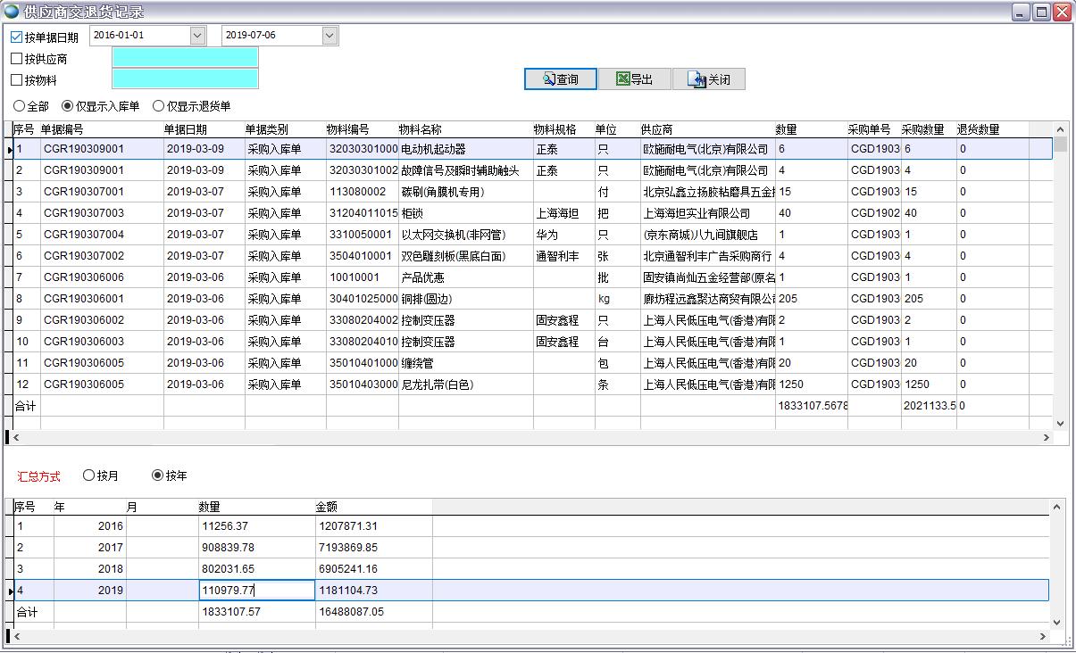供應(yīng)商交退貨記錄