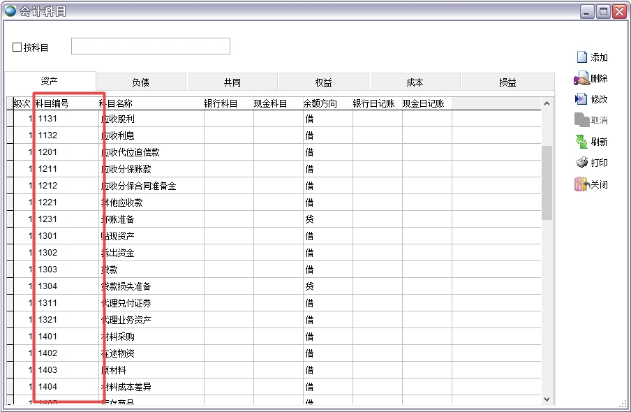 會計科目 會計科目