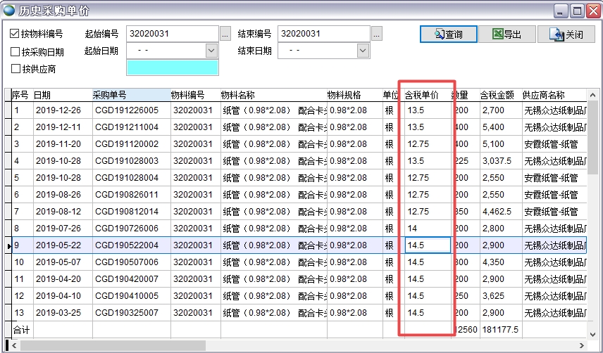 歷史采購單價 歷史采購單價