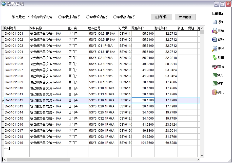 采購價表 采購價表