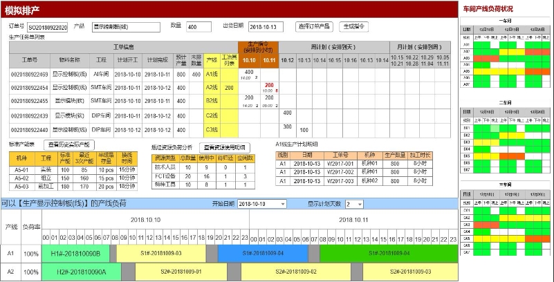 模擬排產(chǎn) 模擬排產(chǎn)