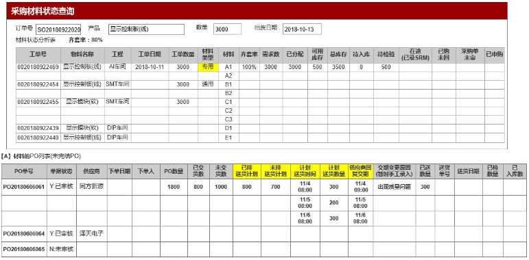 材料狀態(tài)查詢(xún) 材料狀態(tài)查詢(xún)