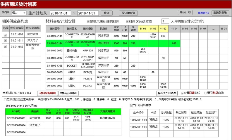 發(fā)貨計(jì)劃 發(fā)貨計(jì)劃