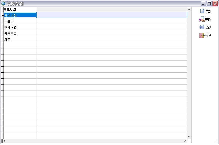 故障類別 故障類別
