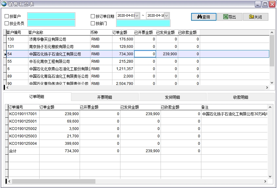 銷售匯總表 銷售匯總表
