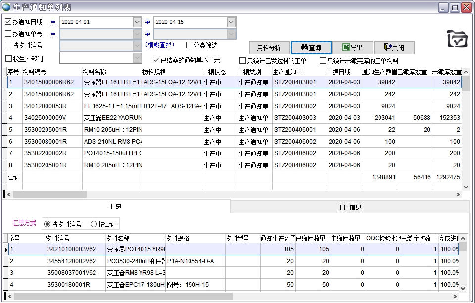生產(chǎn)通知單列表 生產(chǎn)通知單列表