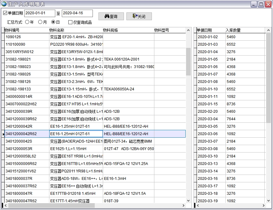 生產(chǎn)入庫明細(xì)表 生產(chǎn)入庫明細(xì)表