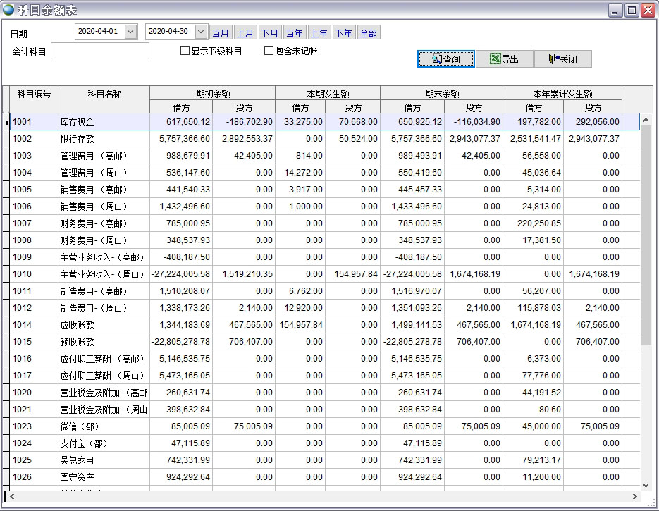 科目余額表 科目余額表