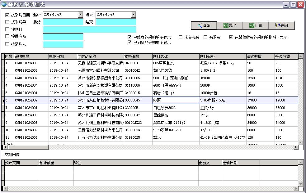 采購交貨明細表 采購交貨明細表