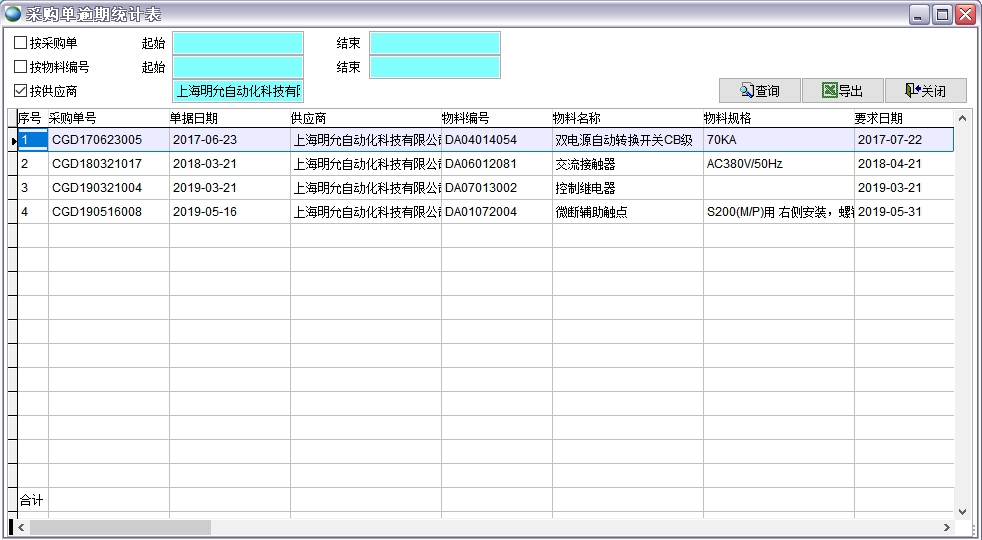 采購單逾期統計表 采購單逾期統計表