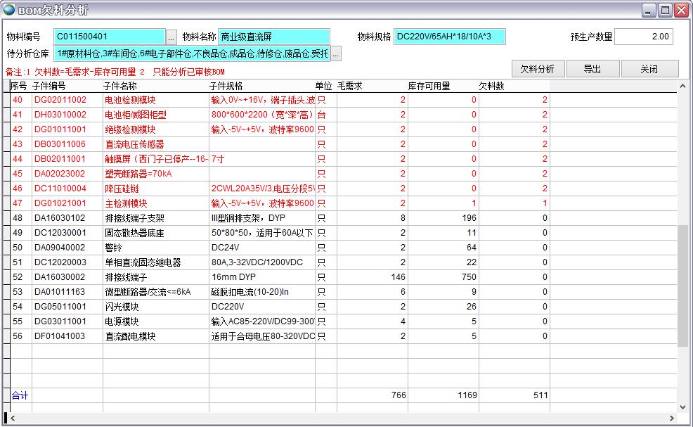 BOM欠料分析 BOM欠料分析