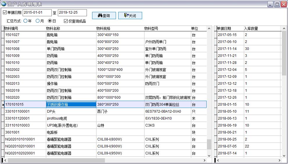 生產入庫明細表 生產入庫明細表
