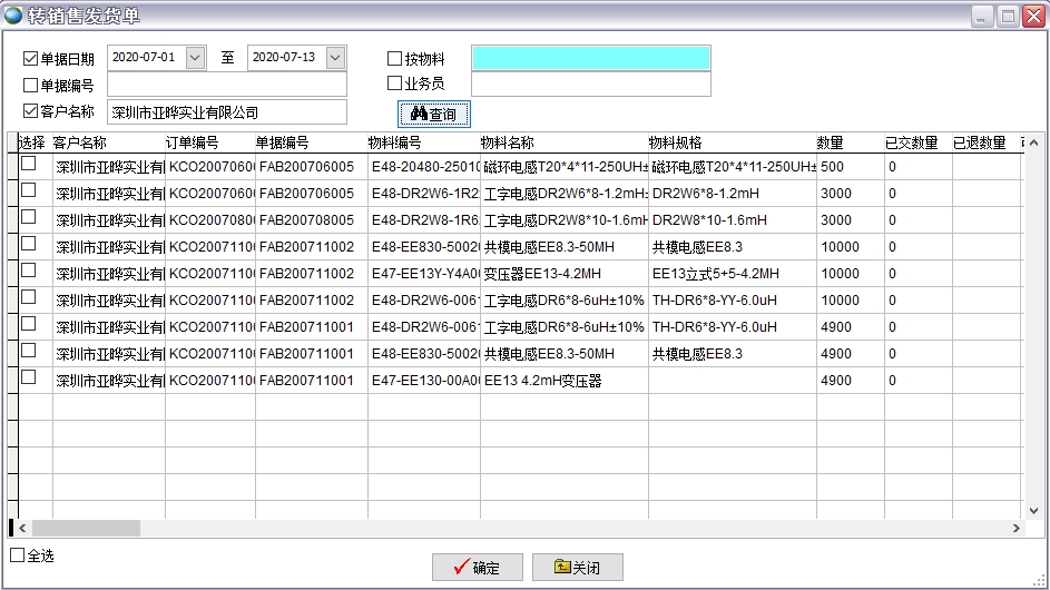 轉(zhuǎn)銷售發(fā)貨單 轉(zhuǎn)銷售發(fā)貨單