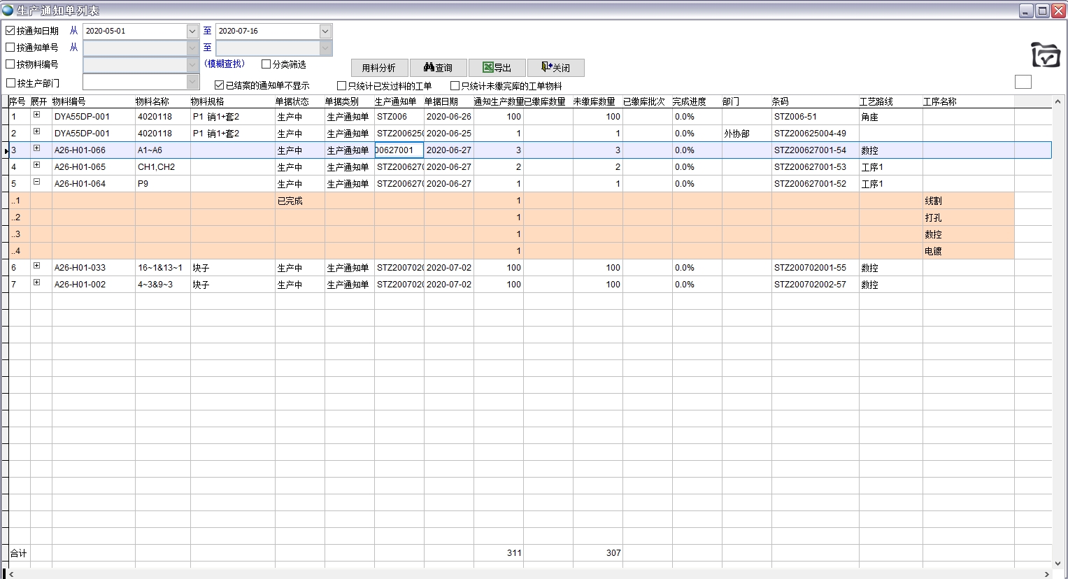 生產通知單列表 生產通知單列表