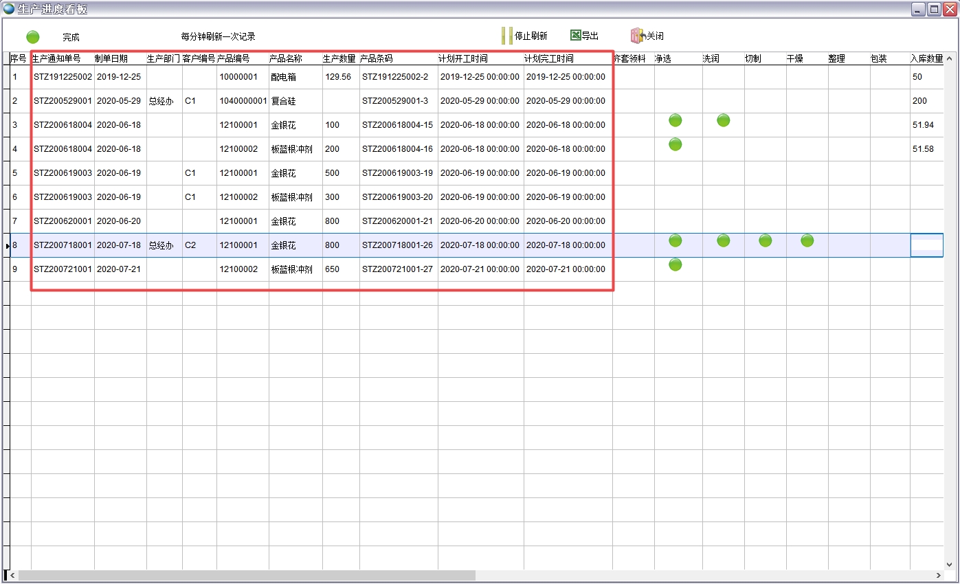 生產(chǎn)進(jìn)度看板 生產(chǎn)進(jìn)度看板