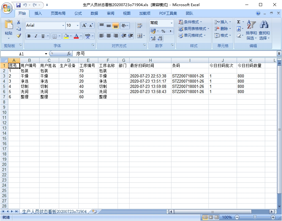生產人員狀態看板導出 生產人員狀態看板導出