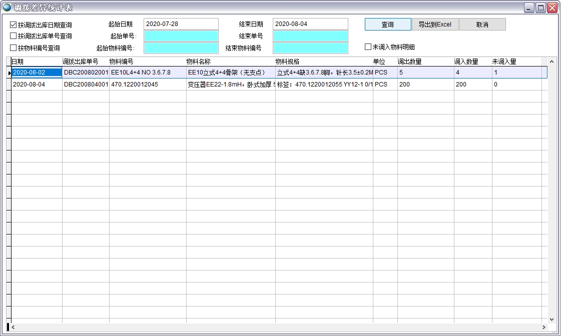 調撥差異統計表 調撥差異統計表