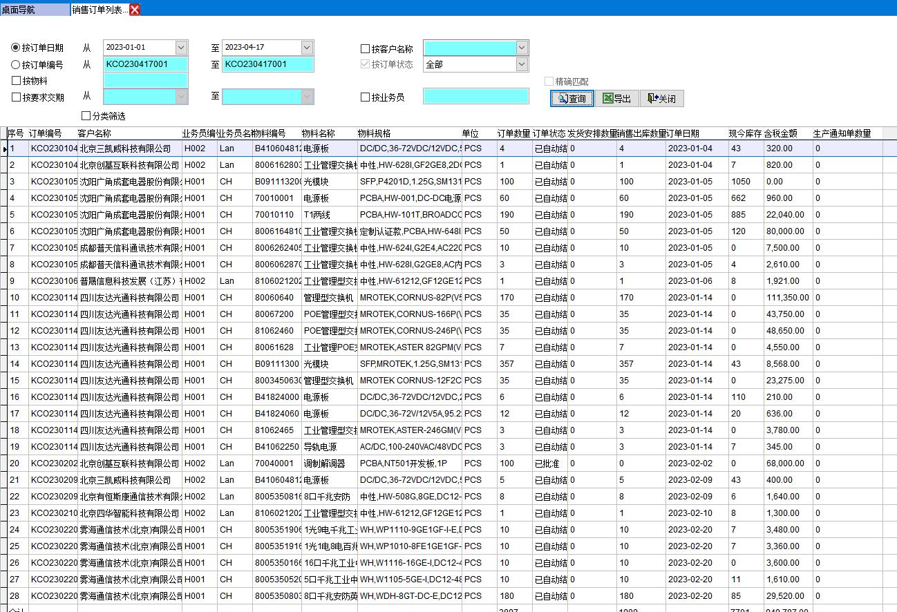 銷售訂單統計 銷售訂單統計