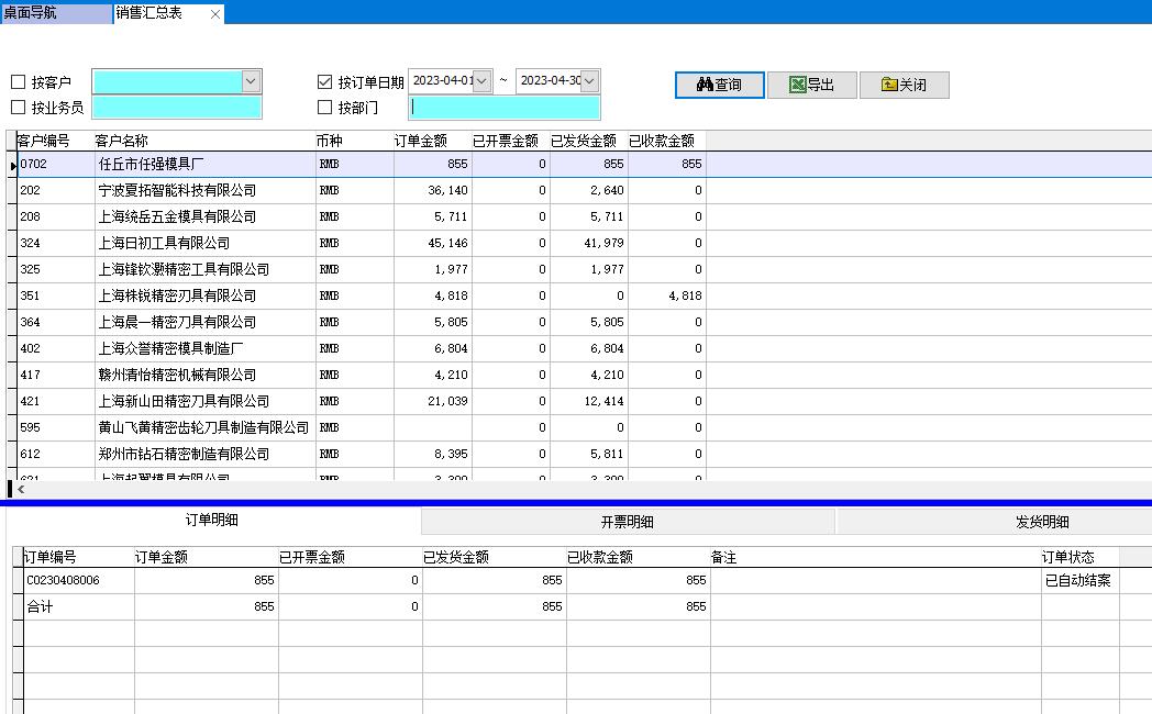 銷售匯總表 銷售匯總表
