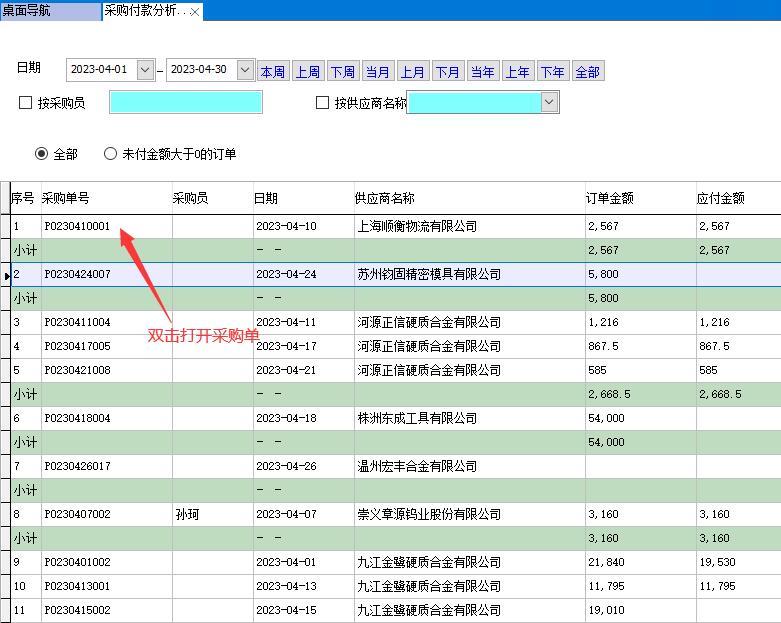 采購付款分析表 采購付款分析表