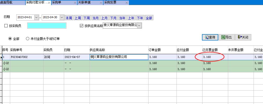 采購付款分析表 采購付款分析表