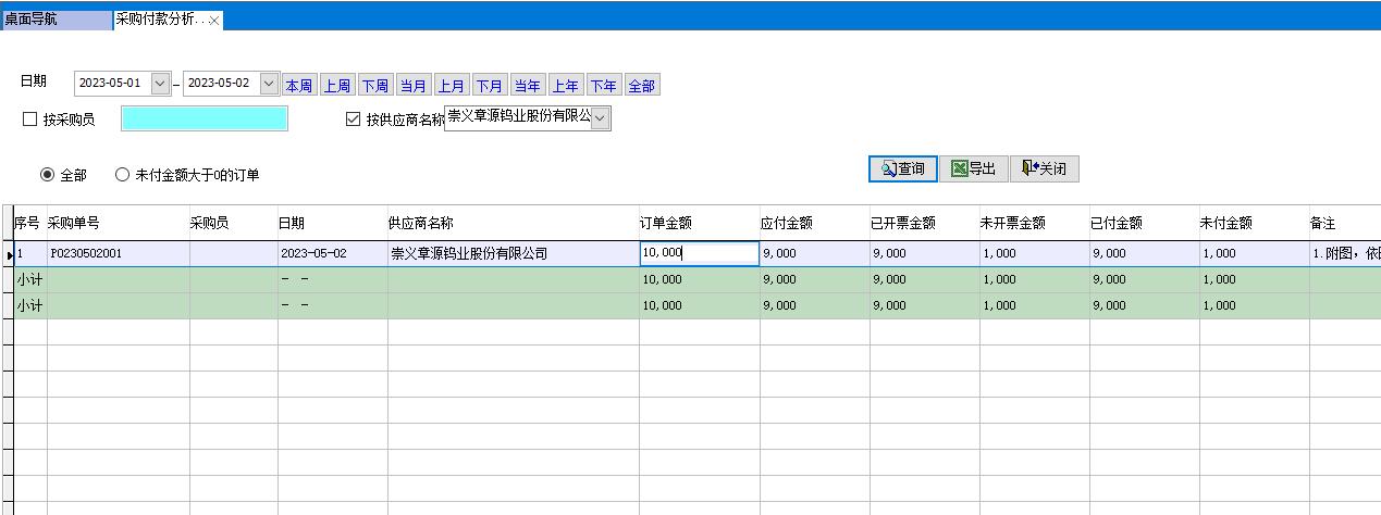 采購付款分析表 采購付款分析表