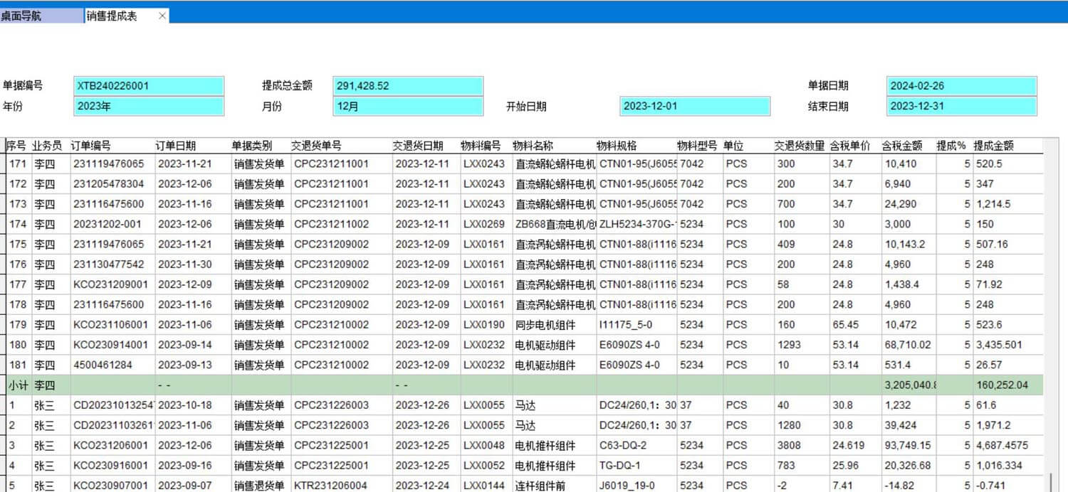 銷售提成表 銷售提成表